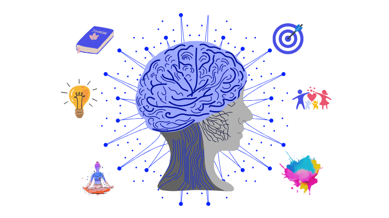 Continuous care illustration
